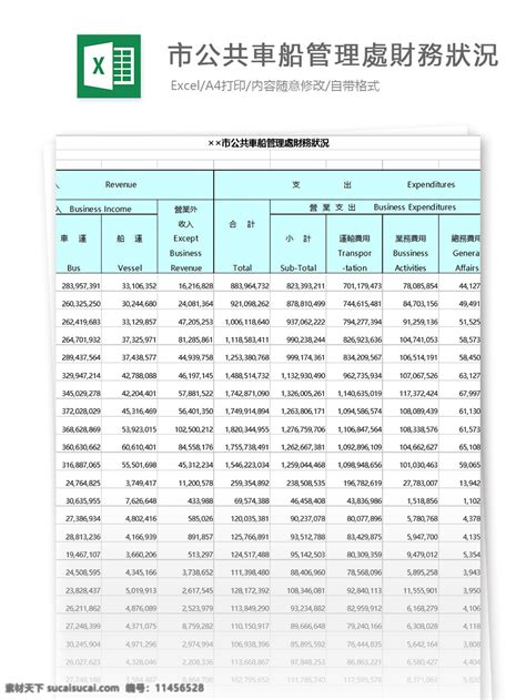 狀況百出意思|状况百出是什么意思？